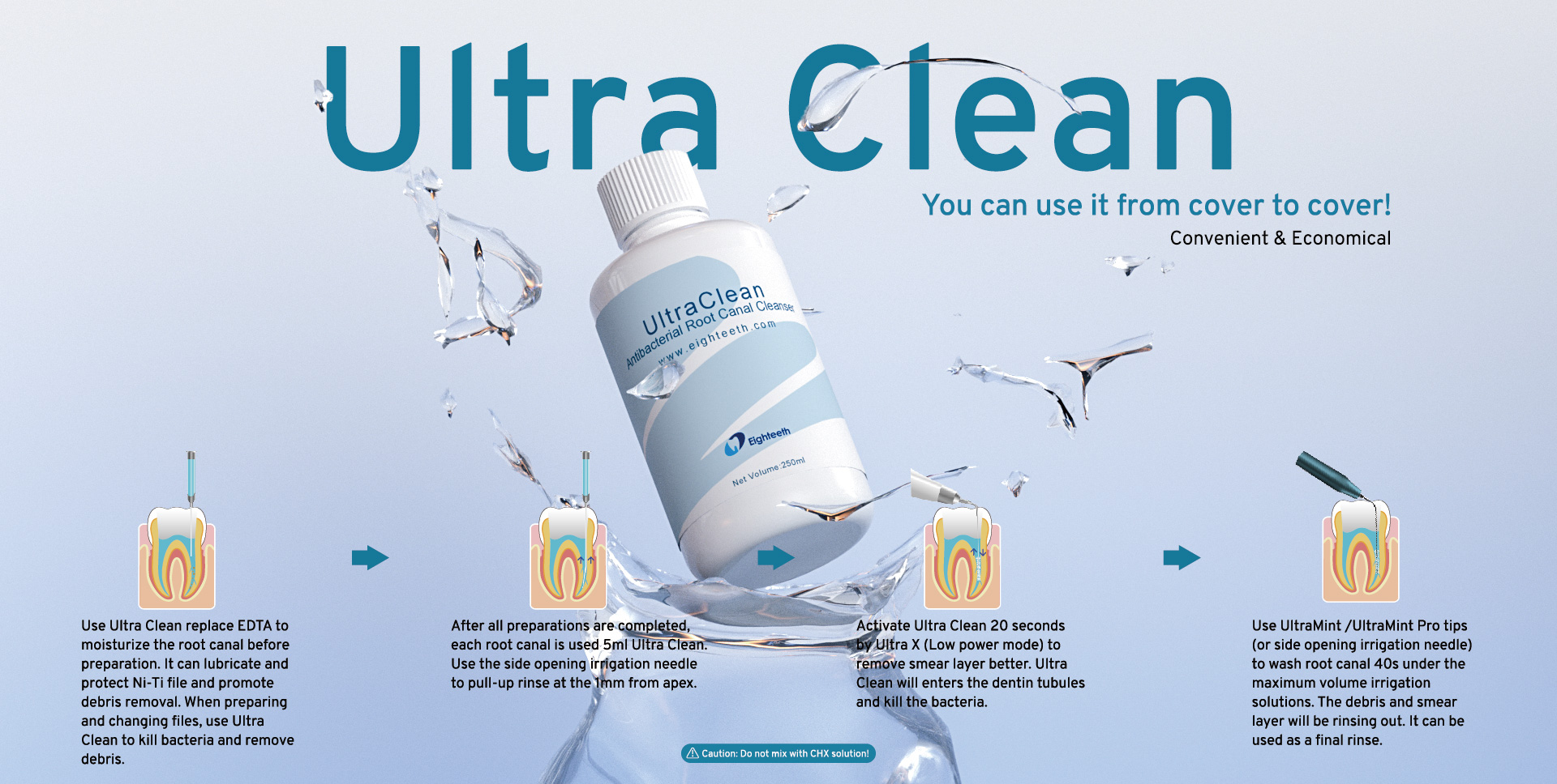 Ultra Clean
