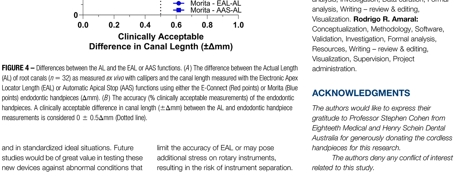 PIIS0099239924002334-6_02 PIIS0099239924002334-6_02