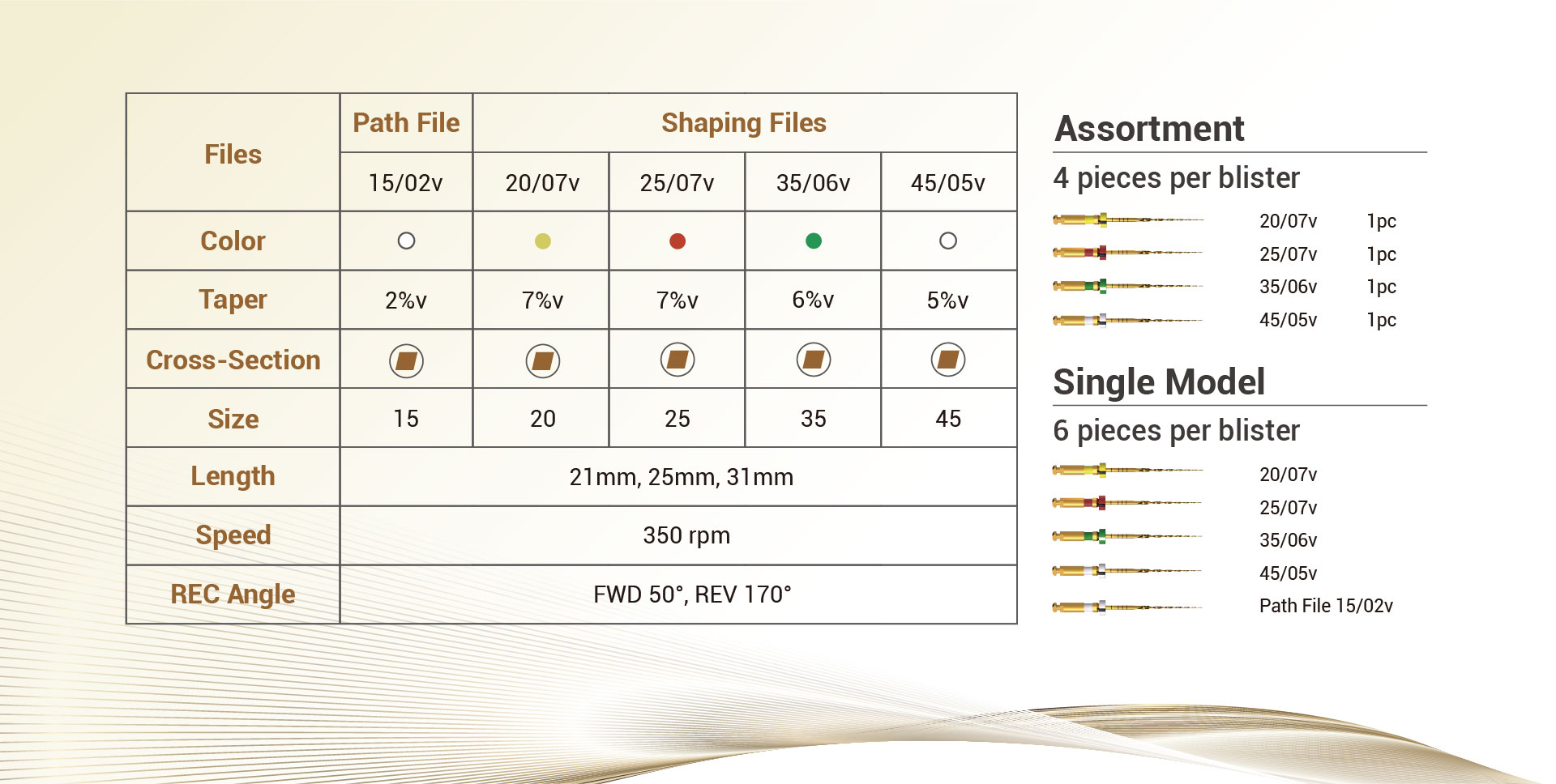 OneFlow Gold4